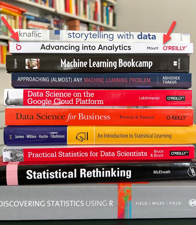 My (Serious) Reading List to Learn AI/Data Science in 2024